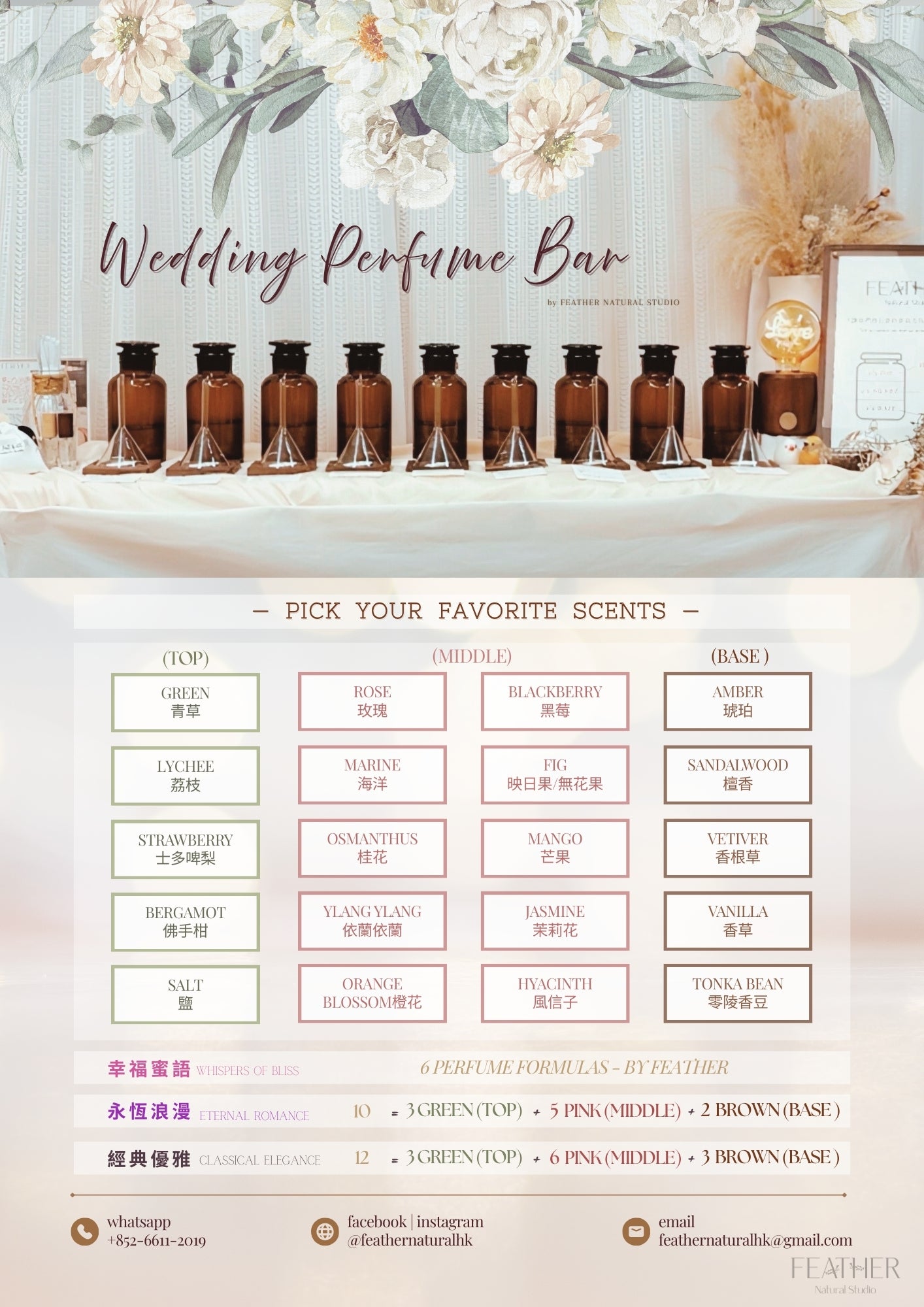 婚宴香水吧 Wedding Perfume Bar