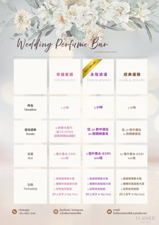 婚宴香水吧 Wedding Perfume Bar